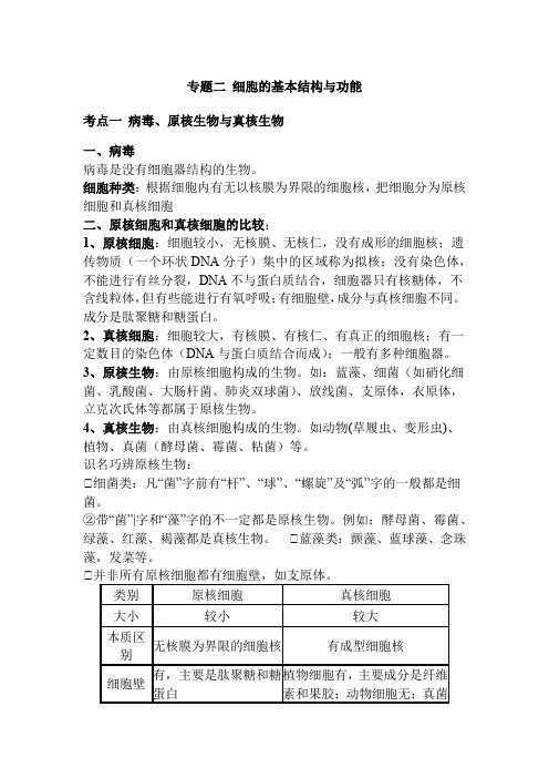 2020年高考生物必修必考知识详细解读讲义：专题二 细胞的基本结构与功能