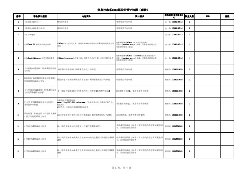 2012届毕业设计选题(现教)最新汇总2011-10-28