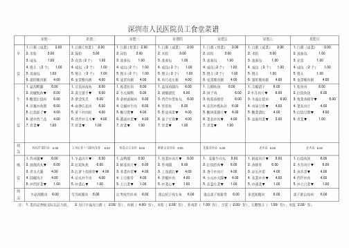 医院食堂菜谱