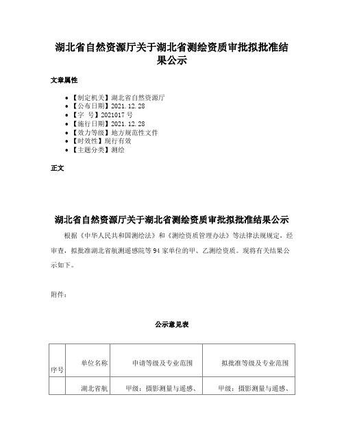 湖北省自然资源厅关于湖北省测绘资质审批拟批准结果公示