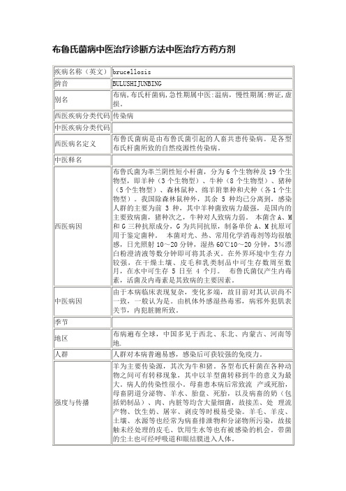 布鲁氏菌病中医治疗诊断方法中医治疗方药方剂