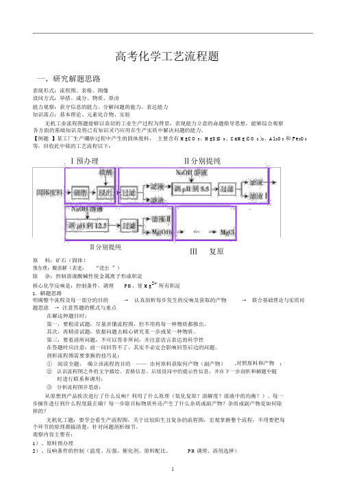 (完整word版)高考化学工艺流程题(3)