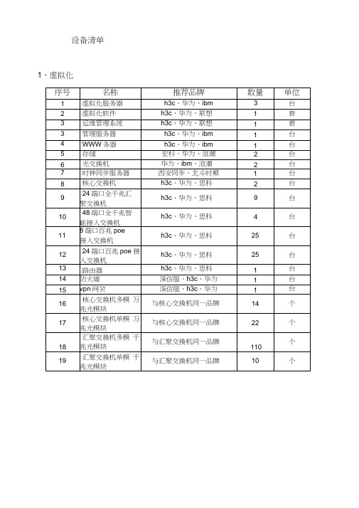 信息化系统技术要求