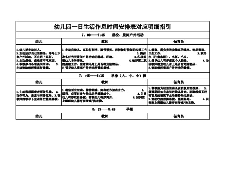 幼儿园一日生活每个环节的指引及详细要求