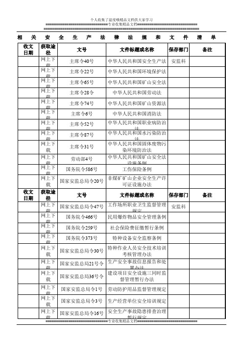 露天矿山法律法规和文件清单