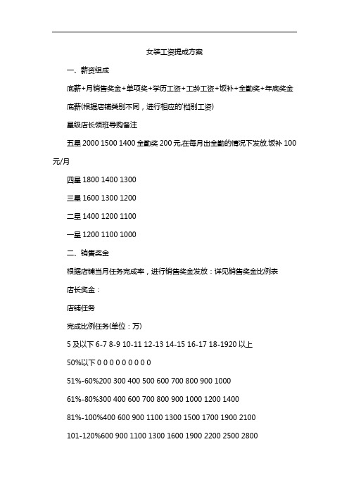 女装工资提成方案