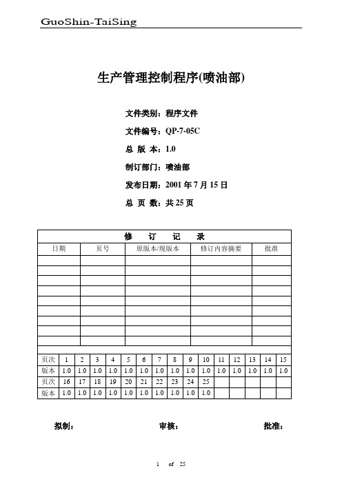 生产管理控制程序(喷油)1.0