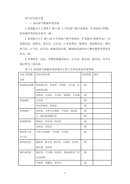 油气田电力负荷分级