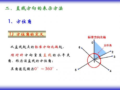 第四章 距离测量