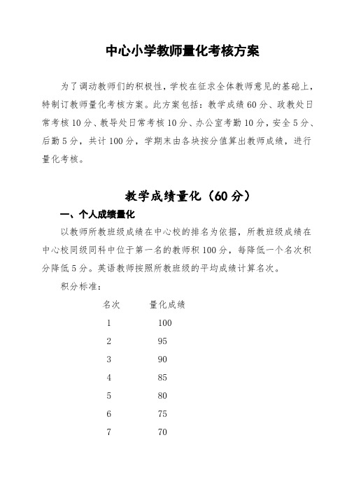 中心小学教师量化考核方案