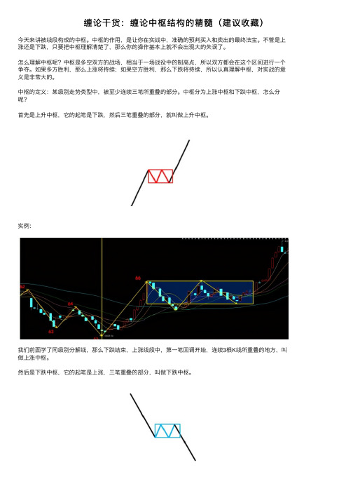 缠论干货：缠论中枢结构的精髓（建议收藏）