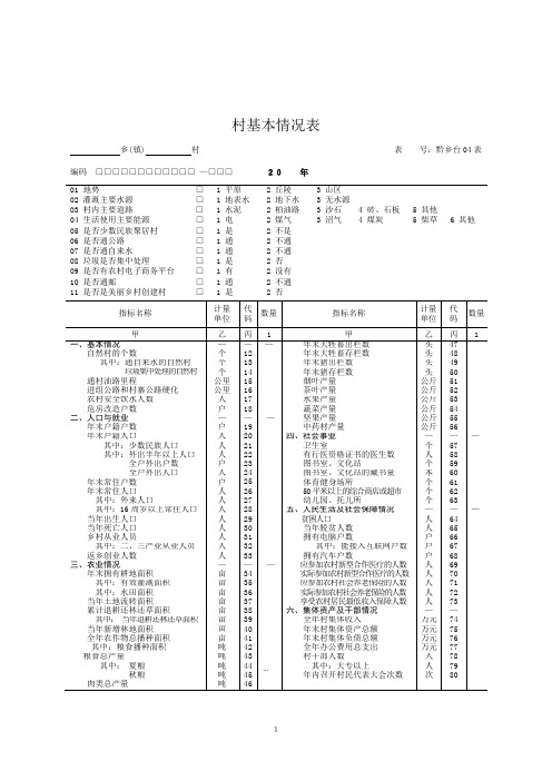 村(居委)基本情况表