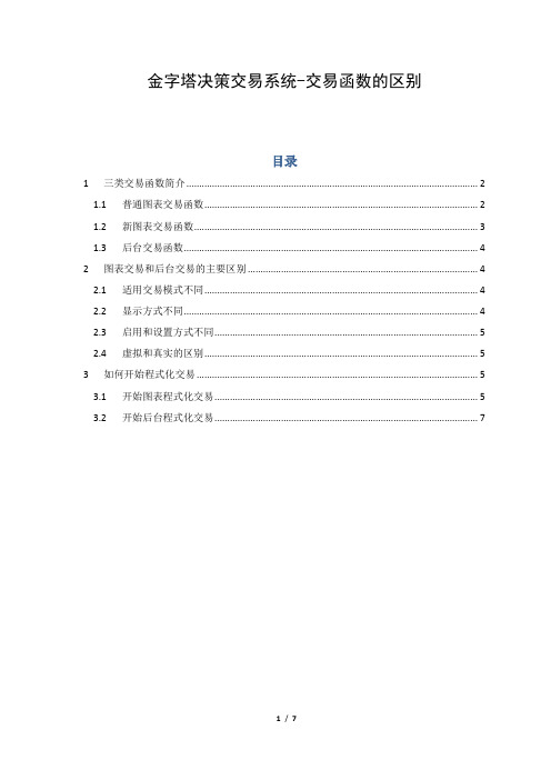 金字塔决策交易系统-交易函数的区别