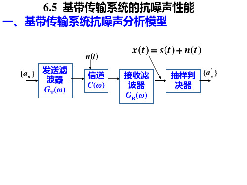 6.5基带传输系统的抗噪声性能解析