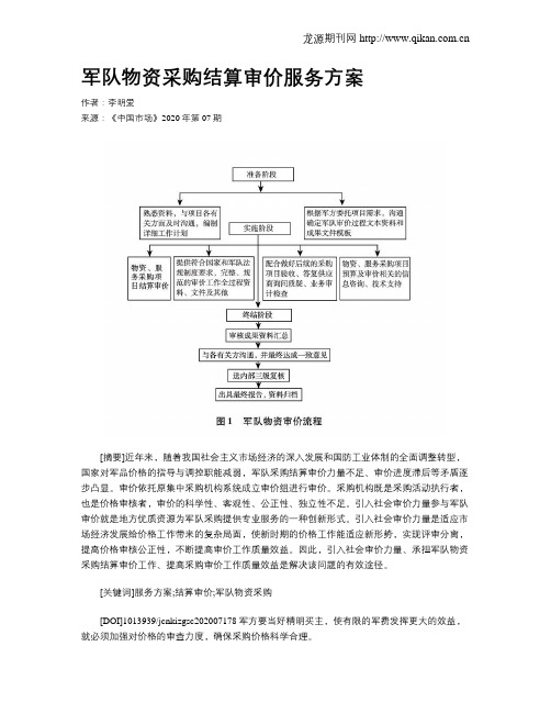 军队物资采购结算审价服务方案