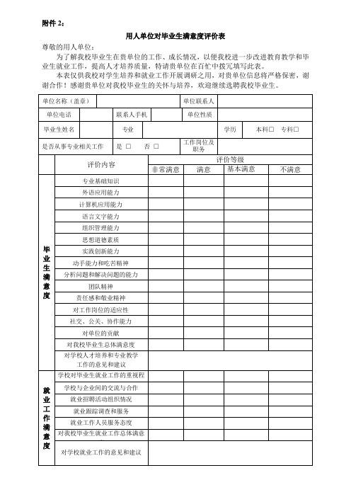 2017.2.22 用人单位对毕业生满意度评价表