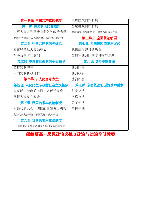 部编版高一思想政治必修3政治与法治全册教案设计