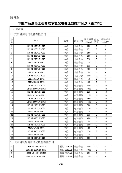 最新变压器选型