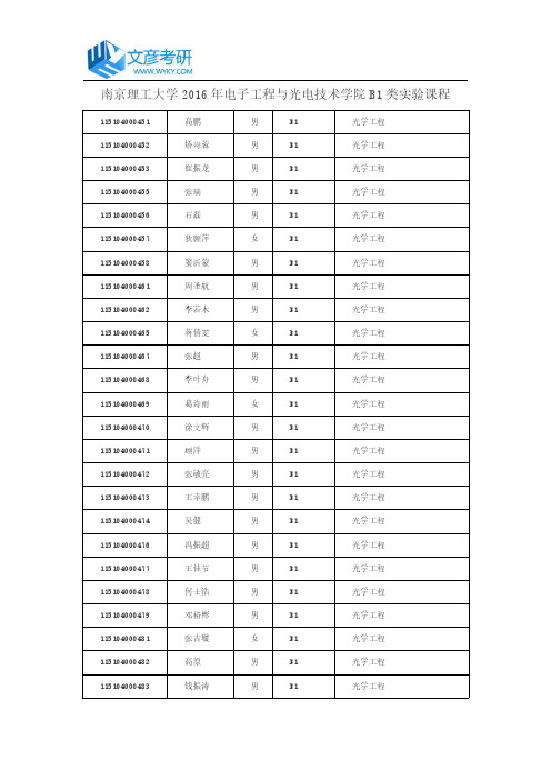 南京理工大学2016年电子工程与光电技术学院B1类实验课程