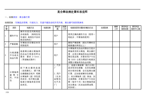 离合器故障处置标准流程