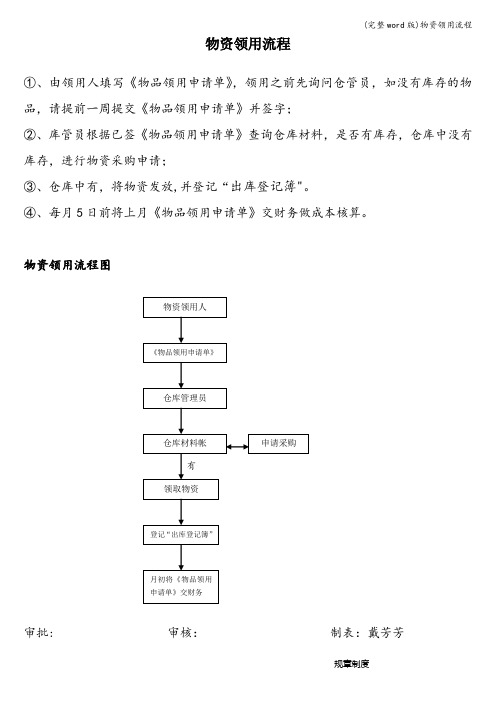 (完整word版)物资领用流程