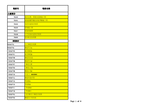 氨区及SCR施工图计划(含工艺、电气、控制、土建等)及图纸目录