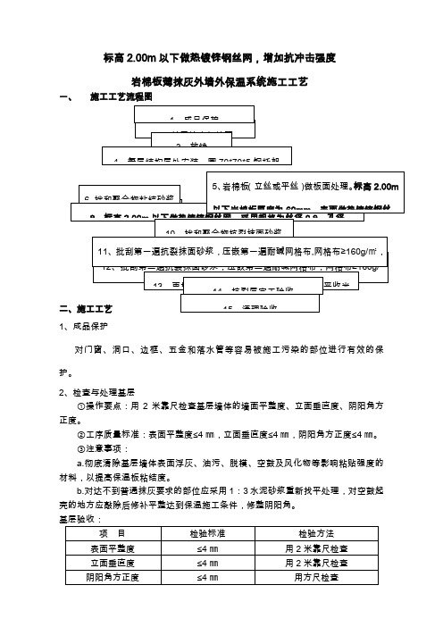 岩棉板施工工艺