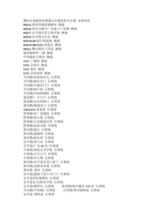 濮阳市道路监控摄像头位置监控头位置