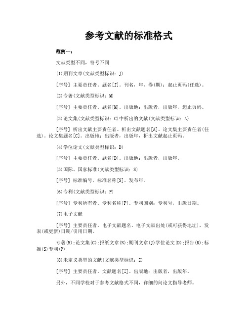 参考文献的标准格式