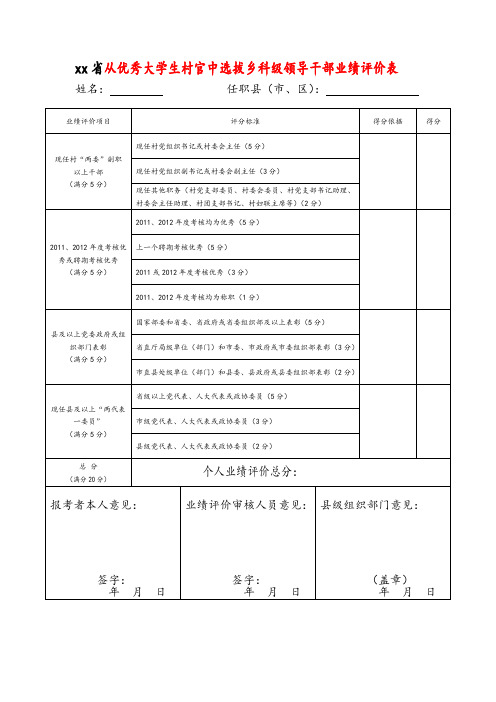 从优秀大学生村官中选拔乡科级领导干部业绩评价表