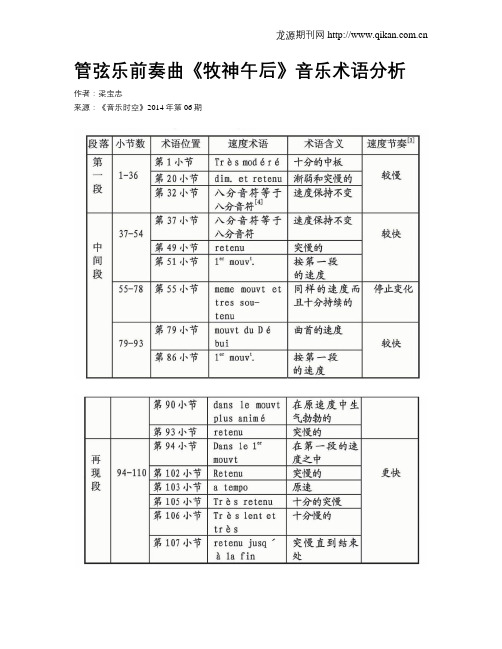 管弦乐前奏曲《牧神午后》音乐术语分析