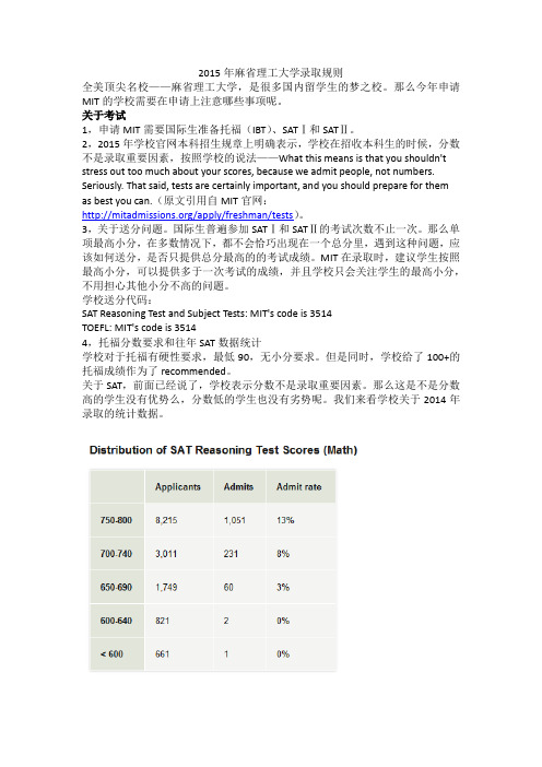 解读2015年麻省理工大学本科录取