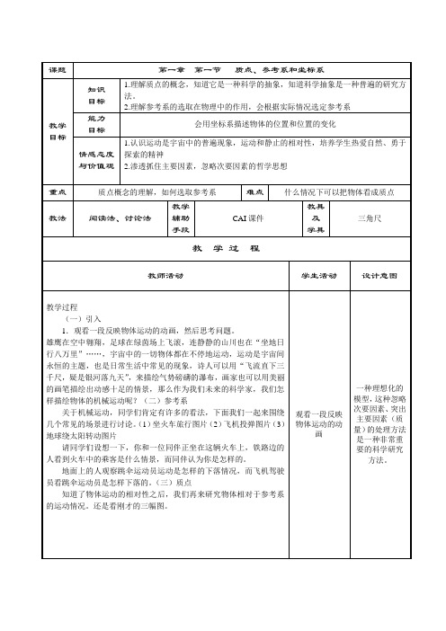 物理 质点、参考系和坐标系