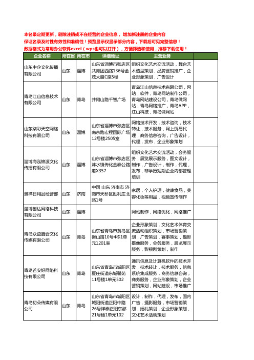 新版山东省网站制作推广工商企业公司商家名录名单联系方式大全112家