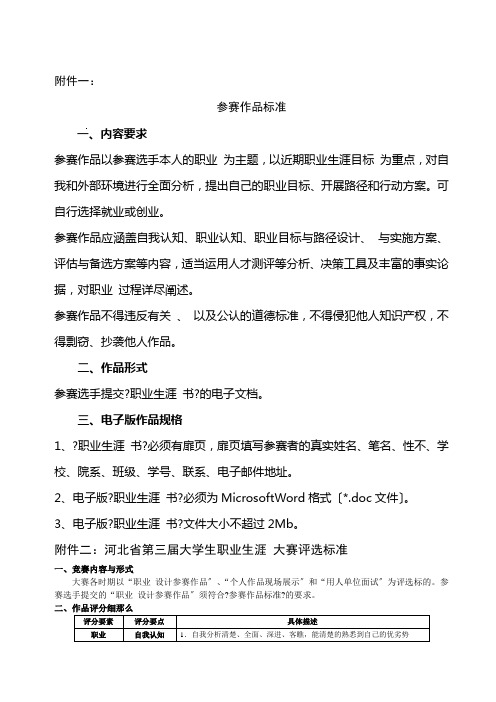 关于举办河北省第二届大学生职业生涯规划设计大赛的通知