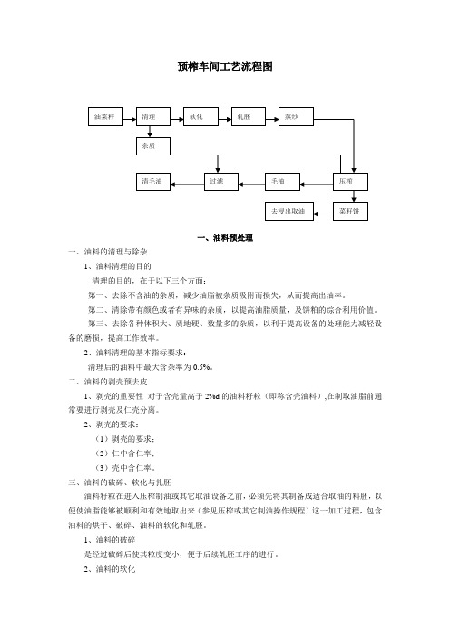 预榨车间操作规程