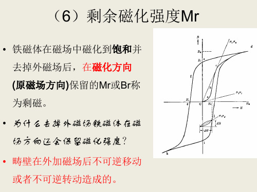 磁学性能 磁52020