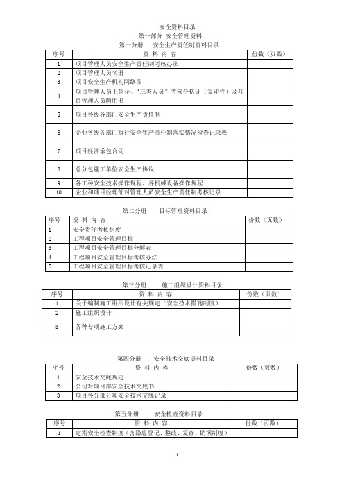 (安全生产)安全资料目录——