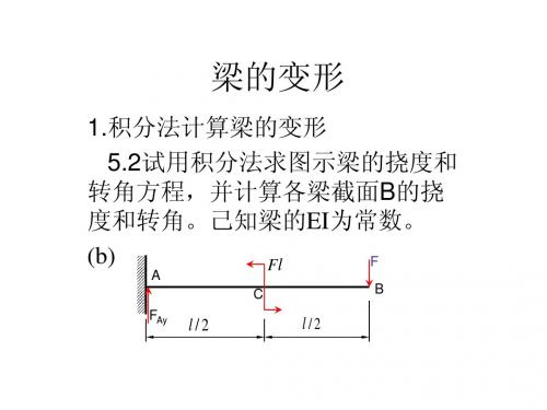 梁的变形 演示文稿