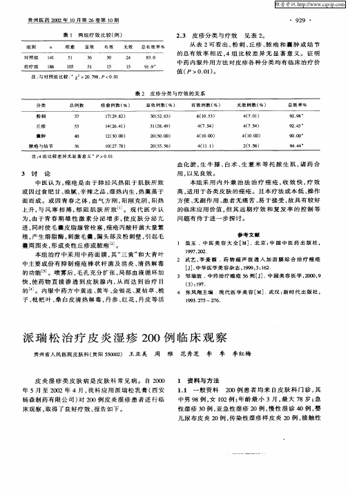 派瑞松治疗皮炎湿疹200例临床观察