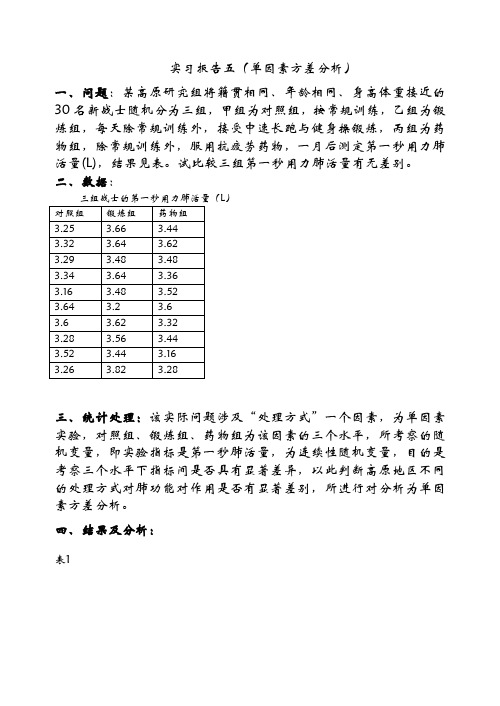 实习报告五(单因素方差分析)