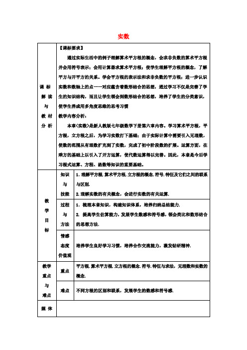 七年级数学下册第6章实数小结与复习教案(新版)新人教版