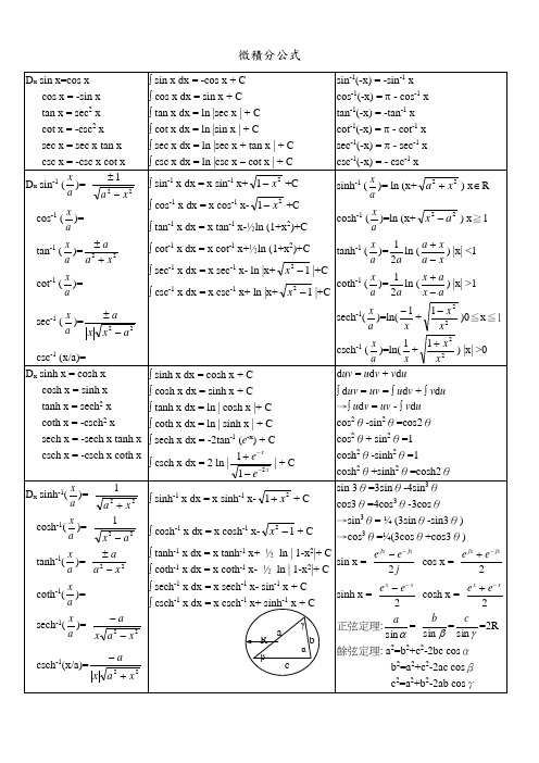 高数微积分公式大全