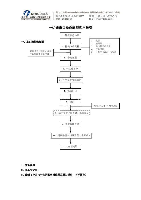 出口操作流程客户指引