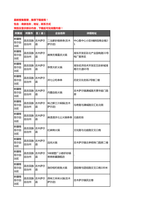 新版新疆维吾尔自治区昌吉回族自治州吉木萨尔县火锅店企业公司商家户名录单联系方式地址大全30家