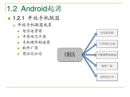 安卓系统Android应用程序开发PPT教材_第1章Android简介(2)