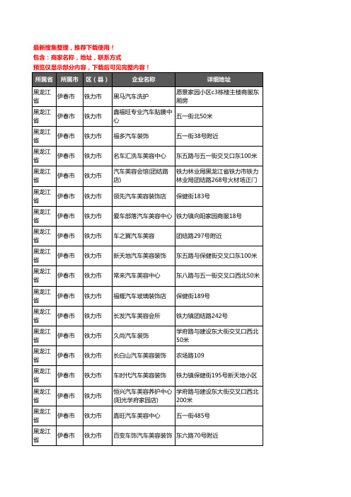 新版黑龙江省伊春市铁力市汽车美容企业公司商家户名录单联系方式地址大全21家