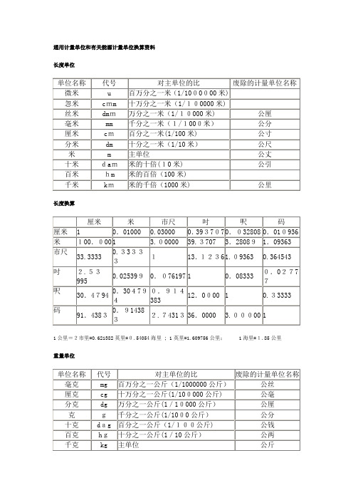 通用计量单位和有关能源计量单位换算资料