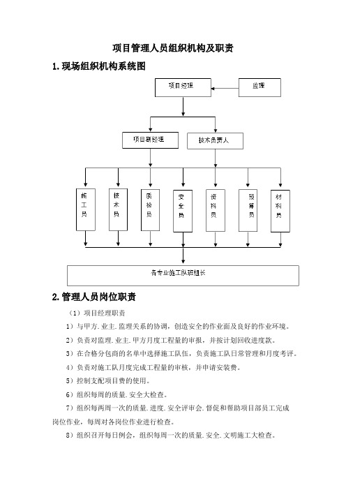 项目管理人员组织机构及职责