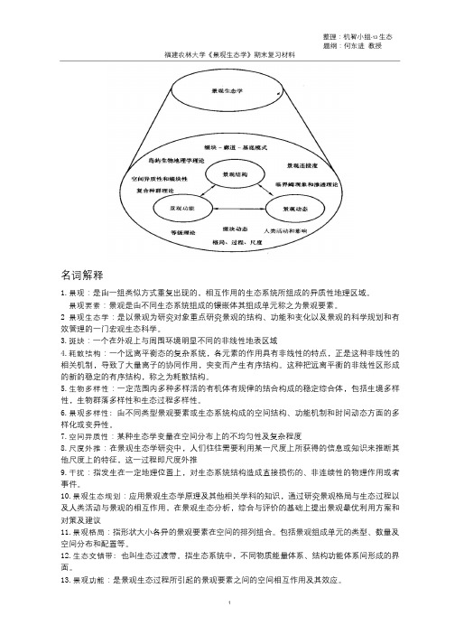 福建农林大学《景观生态学》复习材料